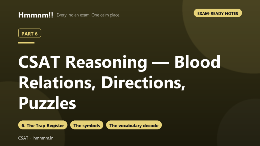 CSAT Part 6: Blood Relations, Directions, Puzzles
