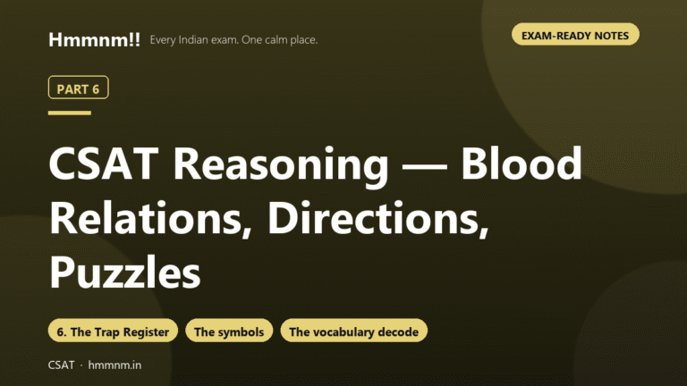 CSAT Part 6: Blood Relations, Directions, Puzzles