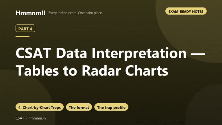 CSAT Part 4: Data Interpretation — Tables to Radar