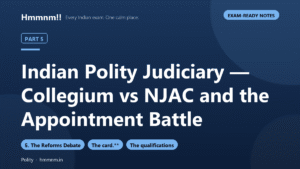 Indian Polity Part 5: Judiciary — Collegium vs NJAC and the Appointment Battle, Exam-Ready Notes