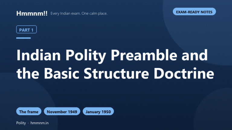 Indian Polity Part 1: Preamble and Basic Structure