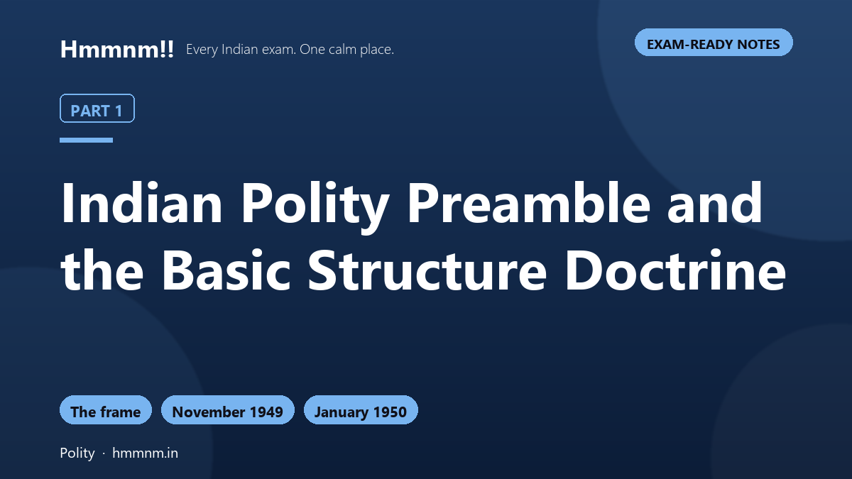 Indian Polity Part 1: Preamble and the Basic Structure Doctrine, Exam-Ready Notes