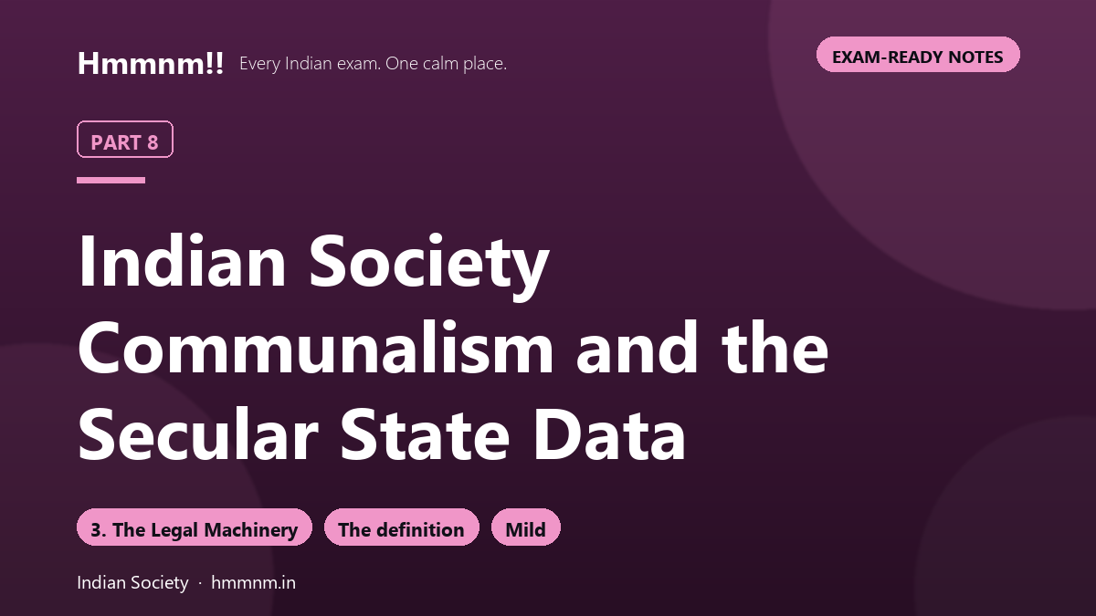 Indian Society Part 8: Communalism and the Secular State Data, Exam-Ready Notes
