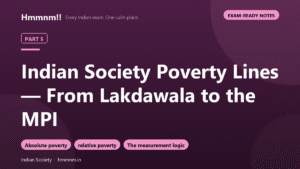 Indian Society Part 5: Poverty Lines — From Lakdawala to the MPI, Exam-Ready Notes