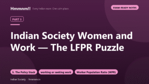 Indian Society Part 3: Women and Work — The LFPR Puzzle, Exam-Ready Notes