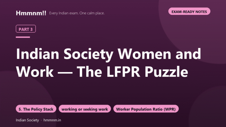 Indian Society Part 3: Women and Work — The LFPR