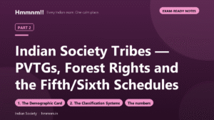Indian Society Part 2: Tribes — PVTGs, Forest Rights and the Fifth/Sixth Schedules, Exam-Ready Notes