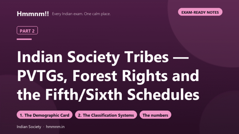 Indian Society Part 2: PVTGs and Forest Rights