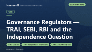 Governance Part 5: Regulators — TRAI, SEBI, RBI and the Independence Question, Exam-Ready Notes