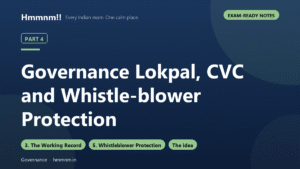 Governance Part 4: Lokpal, CVC and Whistle-blower Protection, Exam-Ready Notes