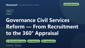 Governance Part 3: Civil Services Reform — From Recruitment to the 360° Appraisal, Exam-Ready Notes