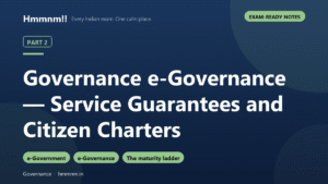 Governance Part 2: e-Governance — Service Guarantees and Citizen Charters, Exam-Ready Notes