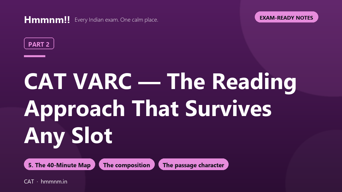 CAT Part 2: VARC — The Reading Approach That Survives Any Slot, Exam-Ready Notes