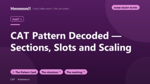 CAT Part 1: Pattern Decoded — Sections, Slots and Scaling, Exam-Ready Notes