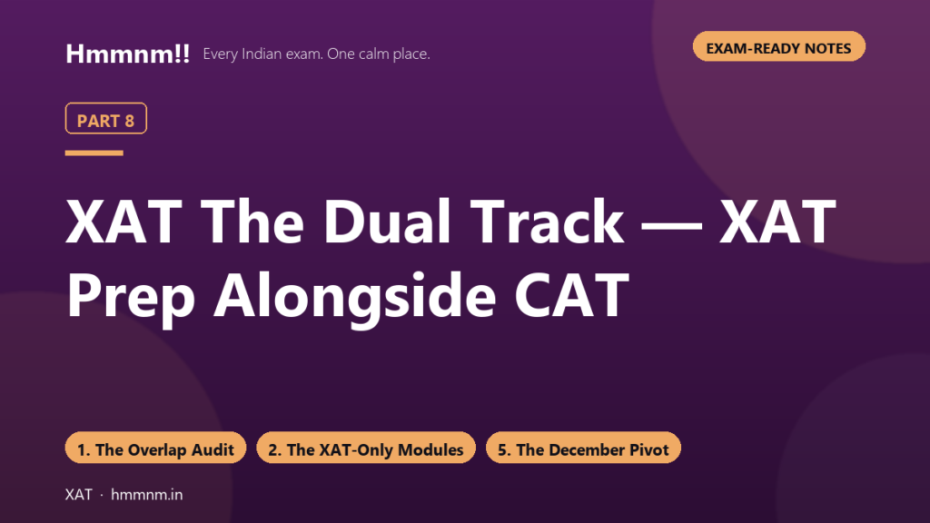 XAT Part 8: The Dual Track Alongside CAT