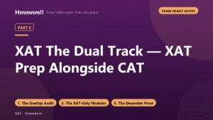 XAT Part 8: The Dual Track — XAT Prep Alongside CAT, Exam-Ready Notes