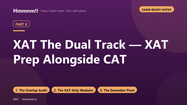 XAT Part 8: The Dual Track Alongside CAT