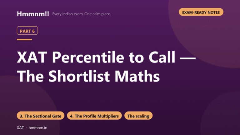 XAT Part 6: Percentile to Call — Shortlist Maths