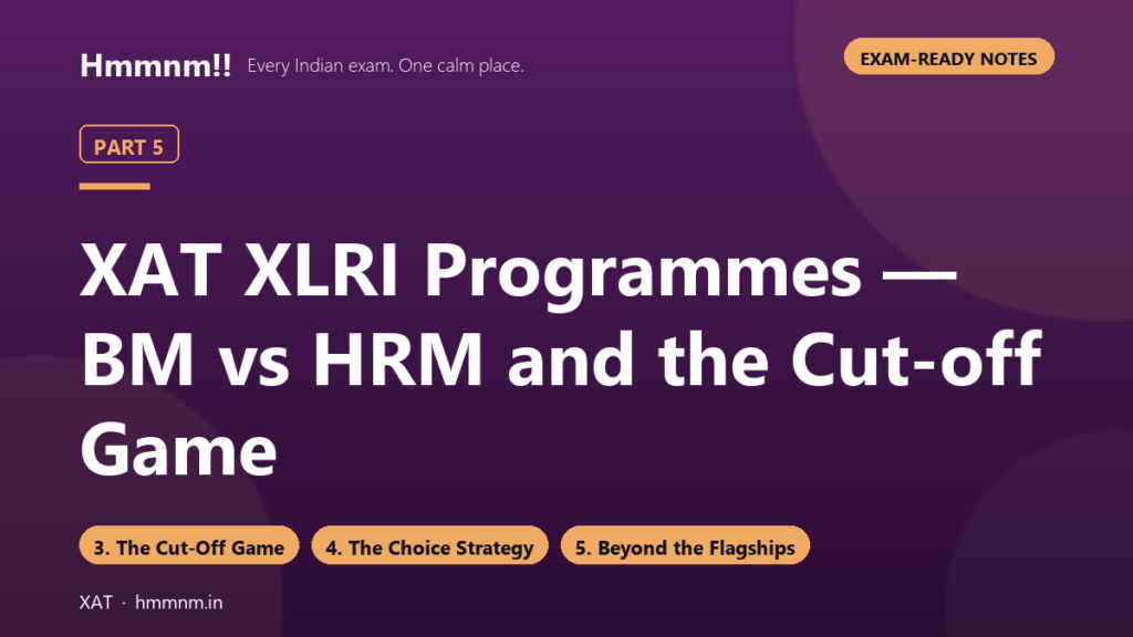 XAT Part 5: XLRI BM vs HRM and Cut-offs
