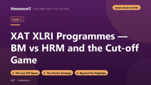 XAT Part 5: XLRI Programmes — BM vs HRM and the Cut-off Game, Exam-Ready Notes
