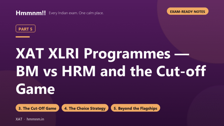 XAT Part 5: XLRI BM vs HRM and Cut-offs