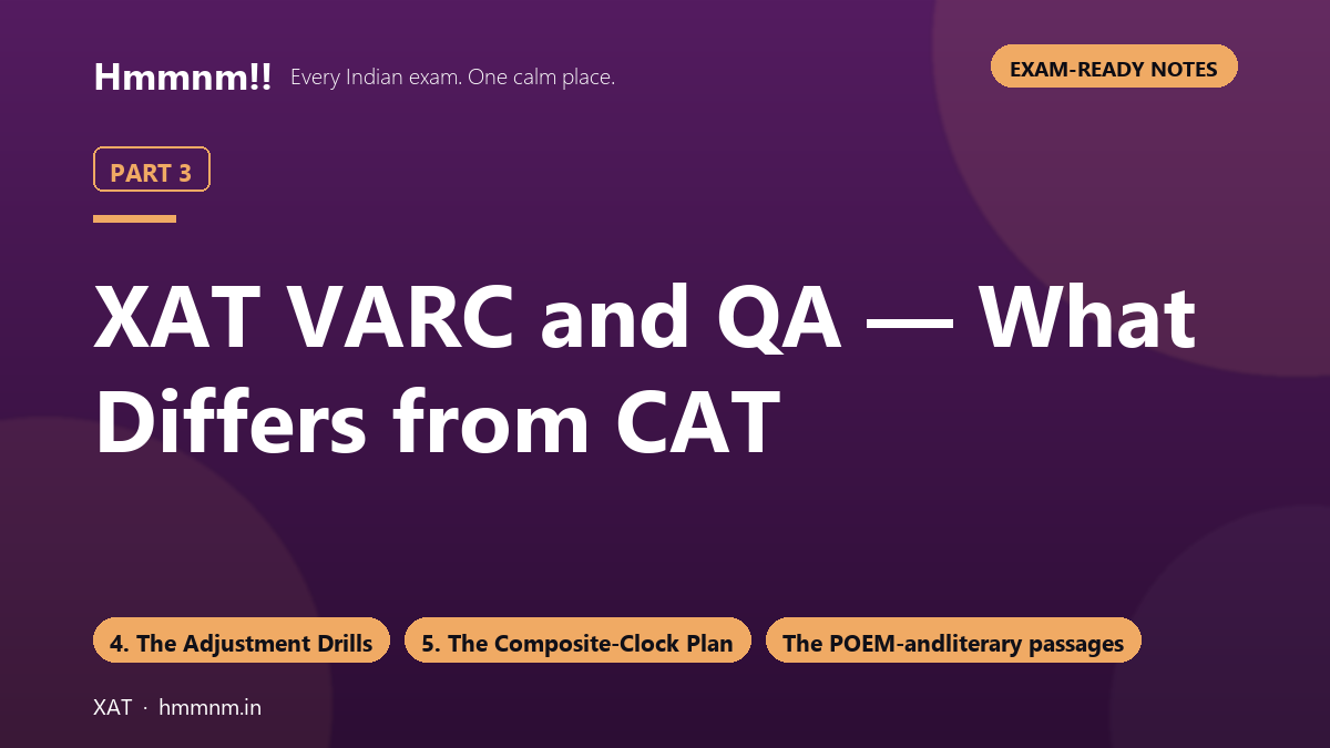 XAT Part 3: VARC and QA — What Differs from CAT, Exam-Ready Notes