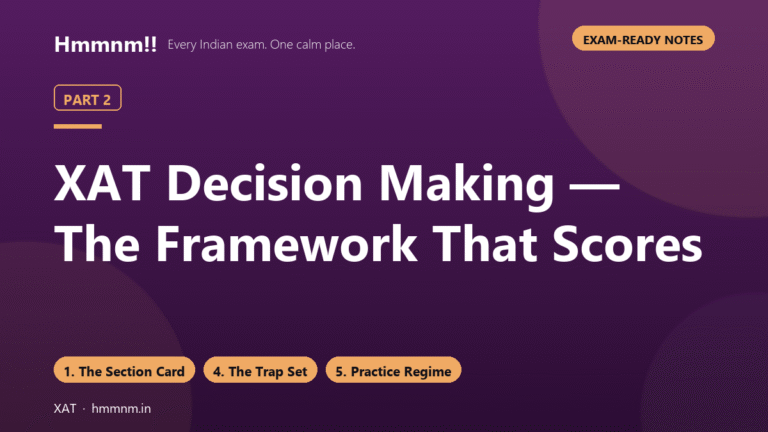 XAT Part 2: Decision Making — The Scoring Framework