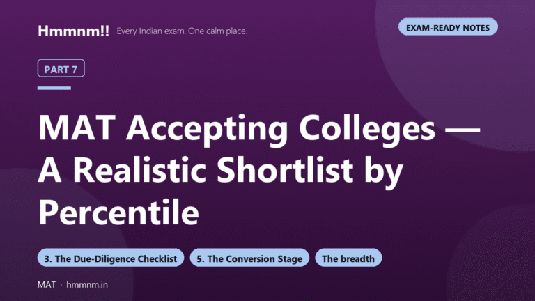 MAT Part 7: Accepting Colleges by Percentile