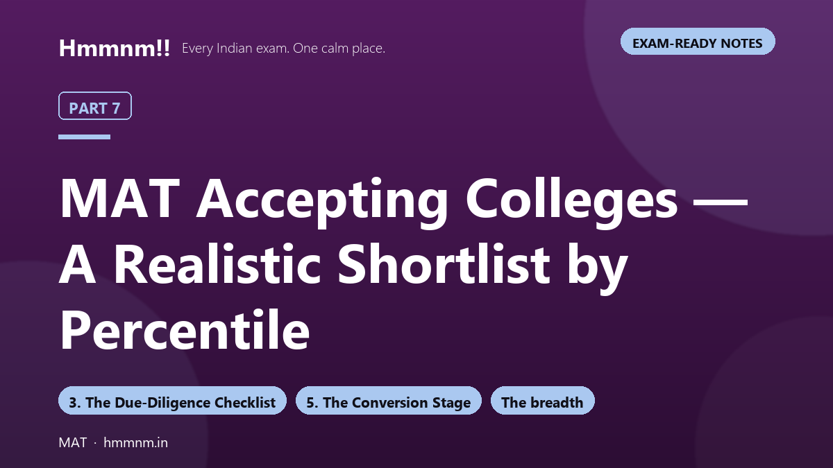 MAT Part 7: Accepting Colleges — A Realistic Shortlist by Percentile, Exam-Ready Notes
