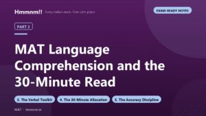 MAT Part 2: Language Comprehension and the 30-Minute Read, Exam-Ready Notes