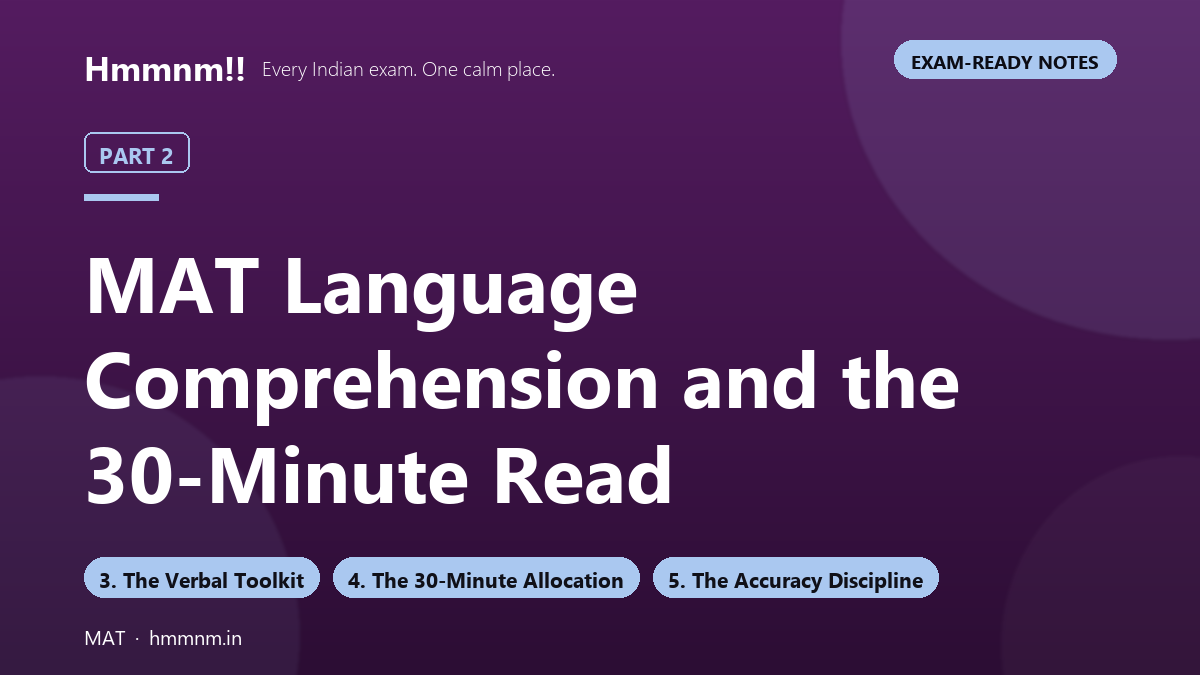 MAT Part 2: Language Comprehension and the 30-Minute Read, Exam-Ready Notes