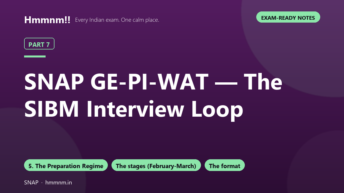 SNAP Part 7: GE-PI-WAT — The SIBM Interview Loop, Exam-Ready Notes