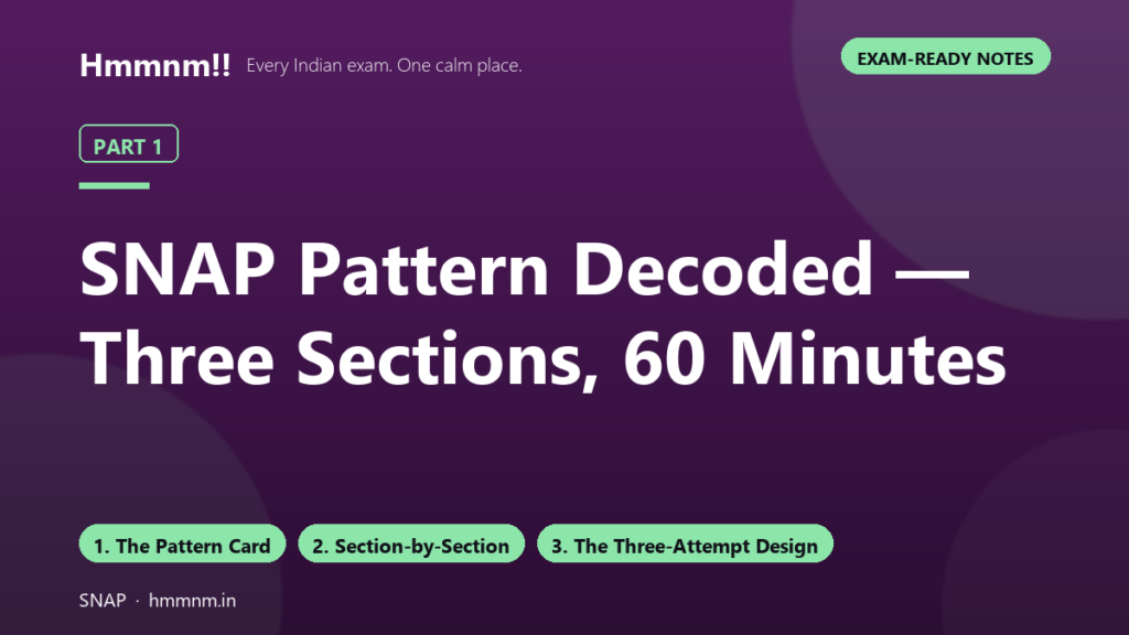 SNAP Part 1: Pattern — Three Sections, 60 Minutes