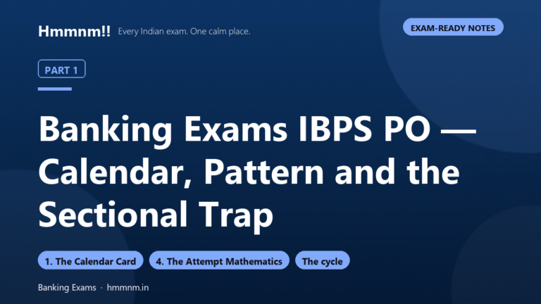 Banking Exams Part 1: IBPS PO Calendar and Pattern