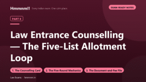 Law Entrance Part 8: Counselling — The Five-List Allotment Loop, Exam-Ready Notes