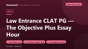 Law Entrance Part 6: CLAT PG — The Objective Plus Essay Hour, Exam-Ready Notes