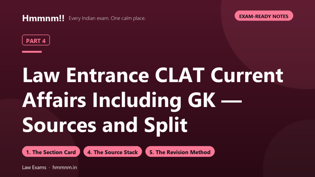 Law Entrance Part 4: CLAT Current Affairs and GK