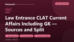 Law Entrance Part 4: CLAT Current Affairs Including GK — Sources and Split, Exam-Ready Notes