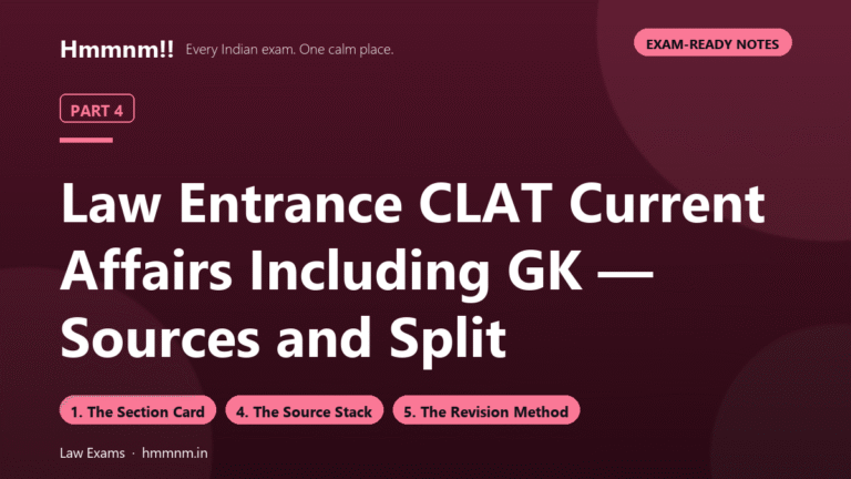 Law Entrance Part 4: CLAT Current Affairs and GK