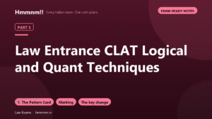 Law Entrance Part 3: CLAT Logical and Quant Techniques, Exam-Ready Notes