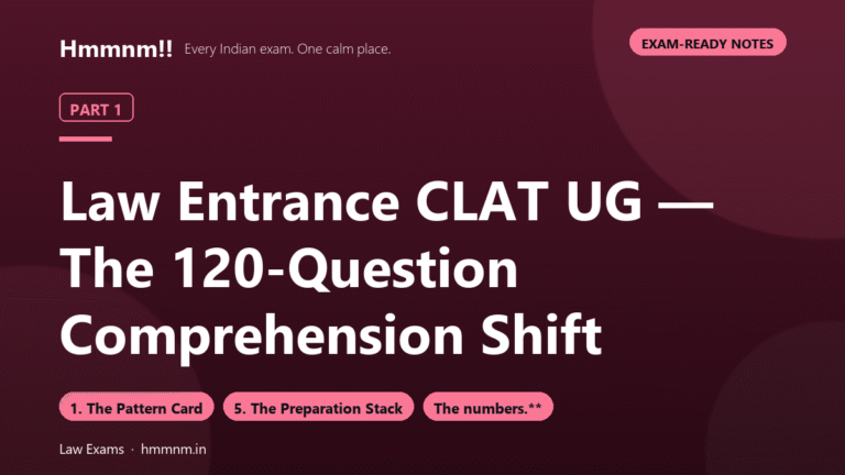 Law Entrance Part 1: CLAT UG’s Comprehension Shift