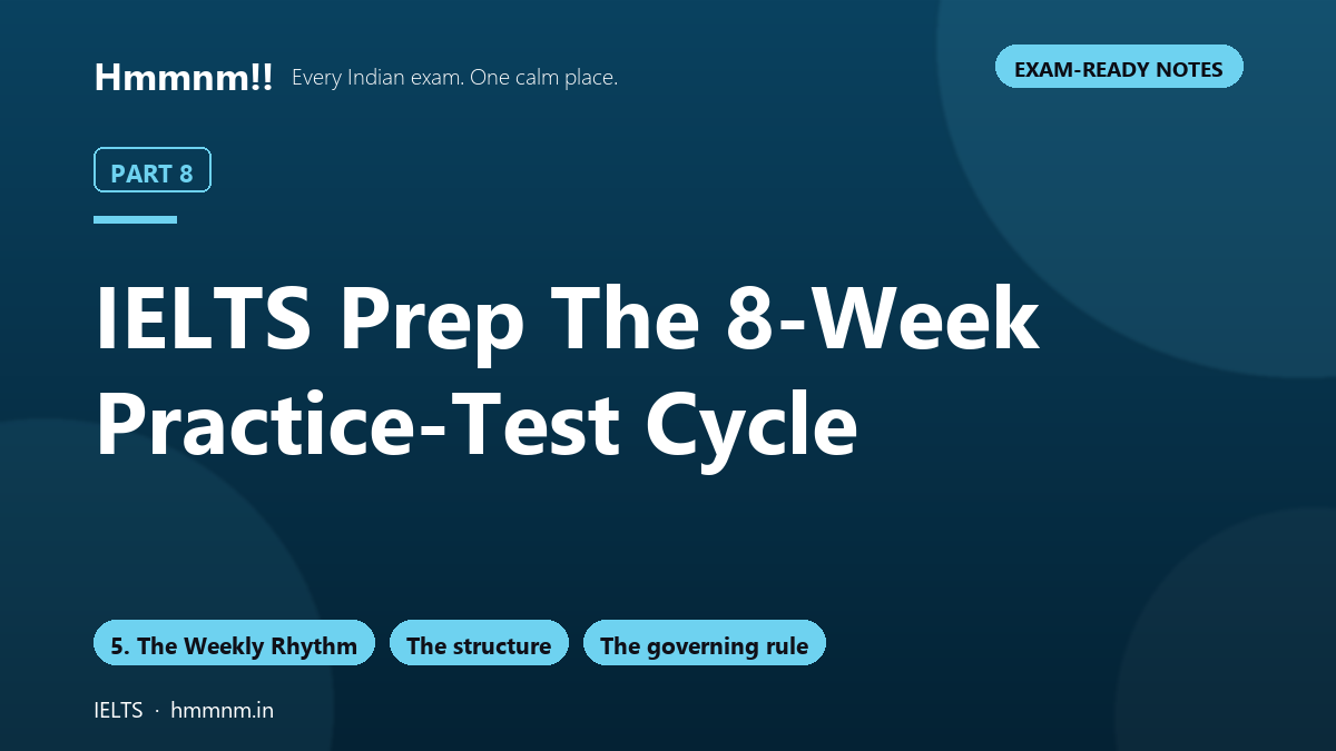 IELTS Prep Part 8: The 8-Week Practice-Test Cycle