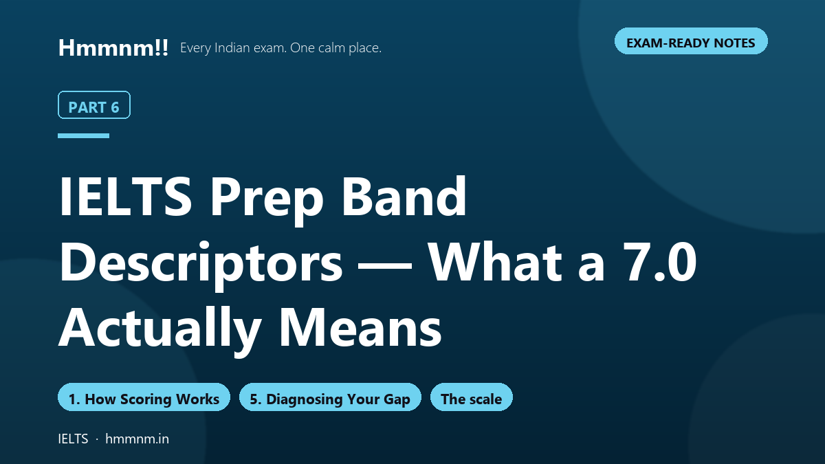 IELTS Prep Part 6: Band Descriptors — What a 7.0 Actually Means