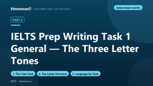 IELTS Prep Part 4: Writing Task 1 General — The Three Letter Tones