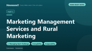 Read more about the article Marketing Management Part 8: Services and Rural Marketing