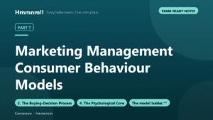 Read more about the article Marketing Management Part 7: Consumer Behaviour Models