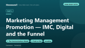 Read more about the article Marketing Management Part 6: Promotion — IMC, Digital and the Funnel
