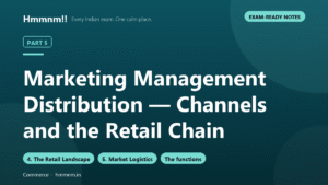 Read more about the article Marketing Management Part 5: Distribution — Channels and the Retail Chain