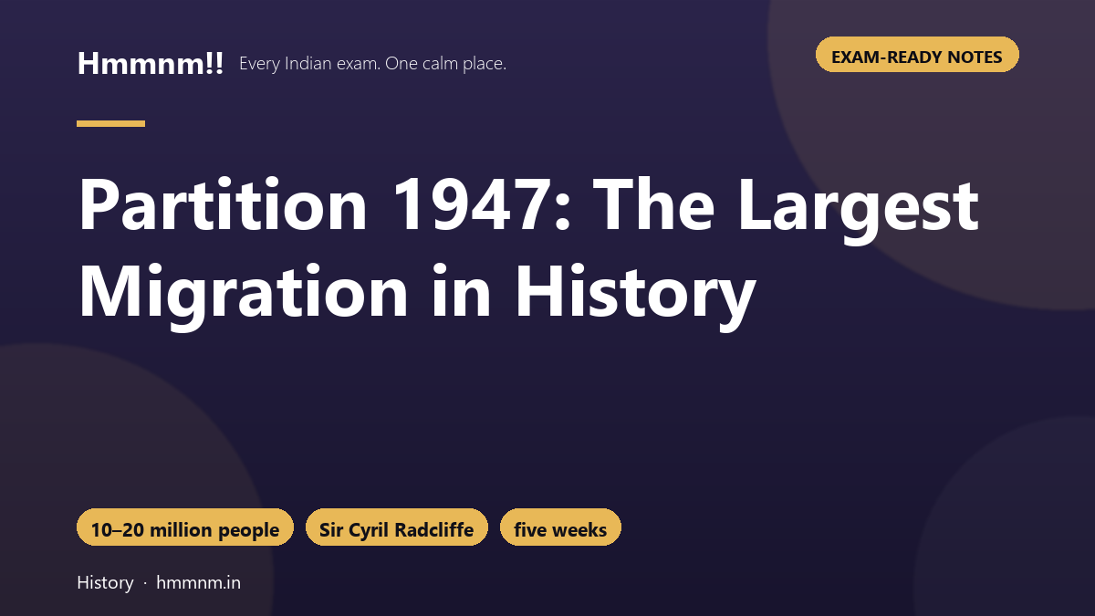 Partition 1947: The Largest Migration in History, Exam-Ready Notes