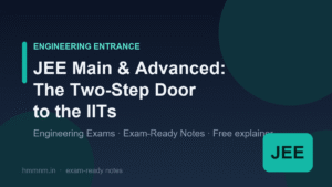 JEE Main and Advanced: The Two-Step Door to the IITs, Exam-Ready Notes